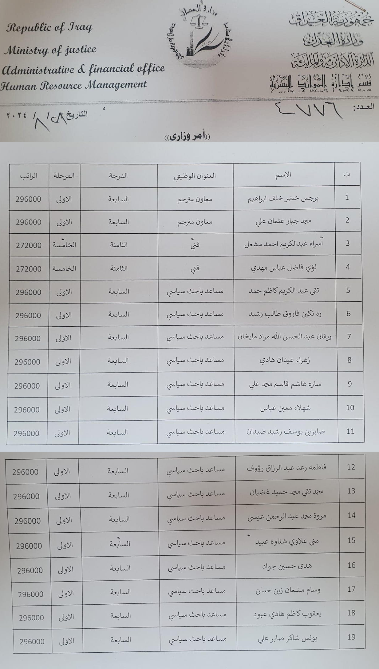 بناءً على موافقة معالي وزير العدل د خالد شواني .. وزارة العدل تعلن صدور الاوامر الوزارية بتعيين عدد من الخريجين الأوائل المشمولين بقرار مجلس الخدمة العامة الاتحادي