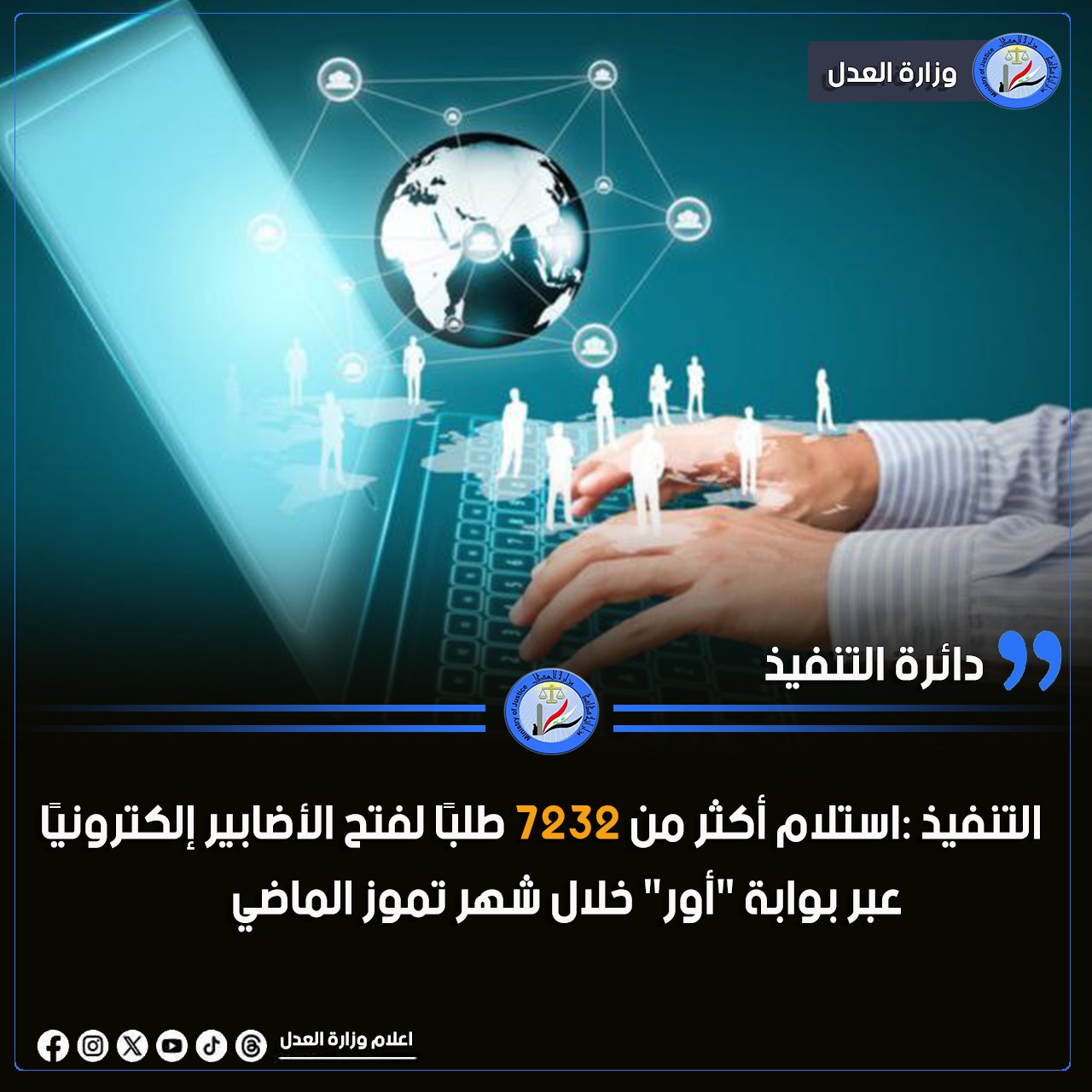 التنفيذ : استلام أكثر من 7232 طلبًا لفتح الأضابير إلكترونيًا عبر بوابة 